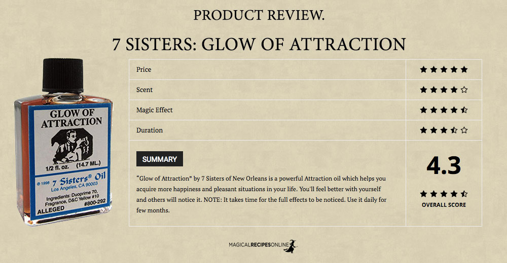 Product Review: "Glow of Attraction" oil by 7 Sisters of New Orleans