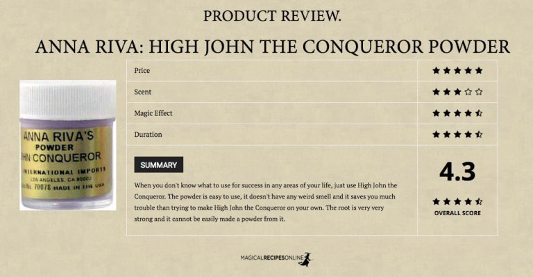 Product Review: “High John the Conqueror” powder of Anna Riva