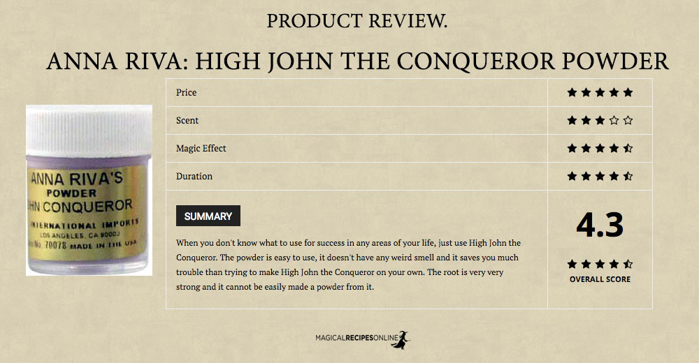 Product Review: "High John the Conqueror" powder of Anna Riva