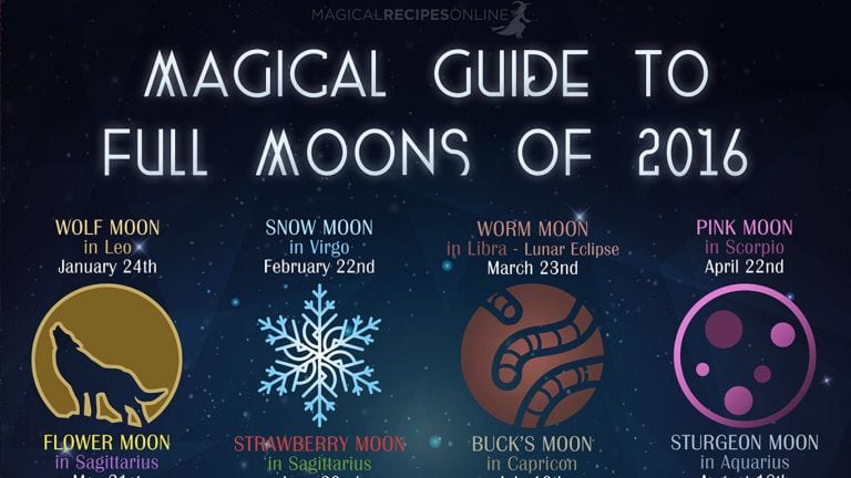 Magical Guide to Moons. What’s the Name of this Full Moon?