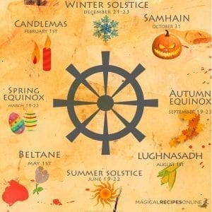 the Wheel of the Year and the Sabbats of the Witches