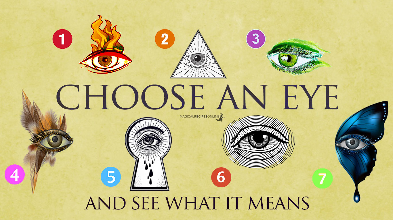 Choose an Eye - Test