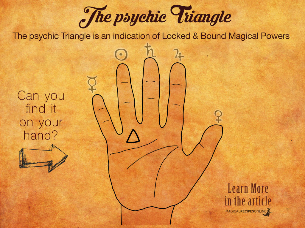 psychic triangle