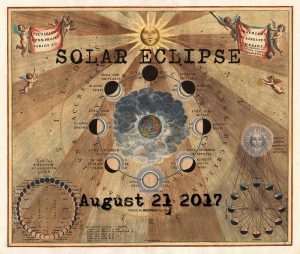 SOLAR ECLIPSE Astrological Predictions