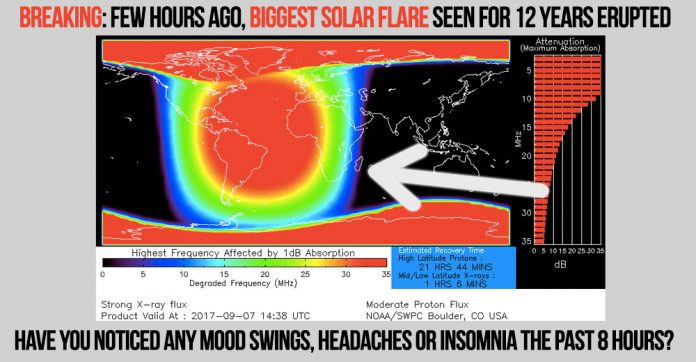 Biggest Solar Flare seen for 12 years erupted today!