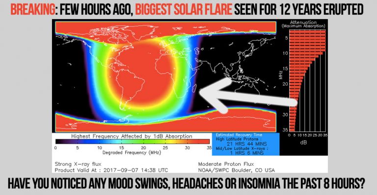 Biggest Solar Flare seen for 12 years erupted today!