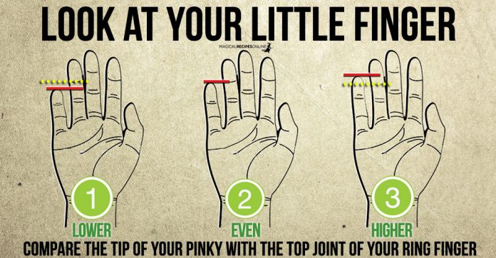 What Your Pinky - Little Finger says about you!