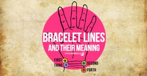 Bracelet Lines - Wrist Lines. Their Meaning - Palmistry