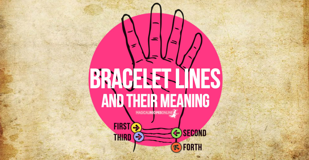 Bracelet Lines - Wrist Lines. Their Meaning - Palmistry