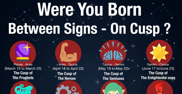 Were You Born Between Signs – On Cusp ?