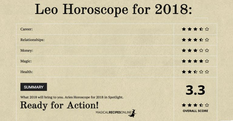 Leo Horoscope for 2018: Ready for Action!