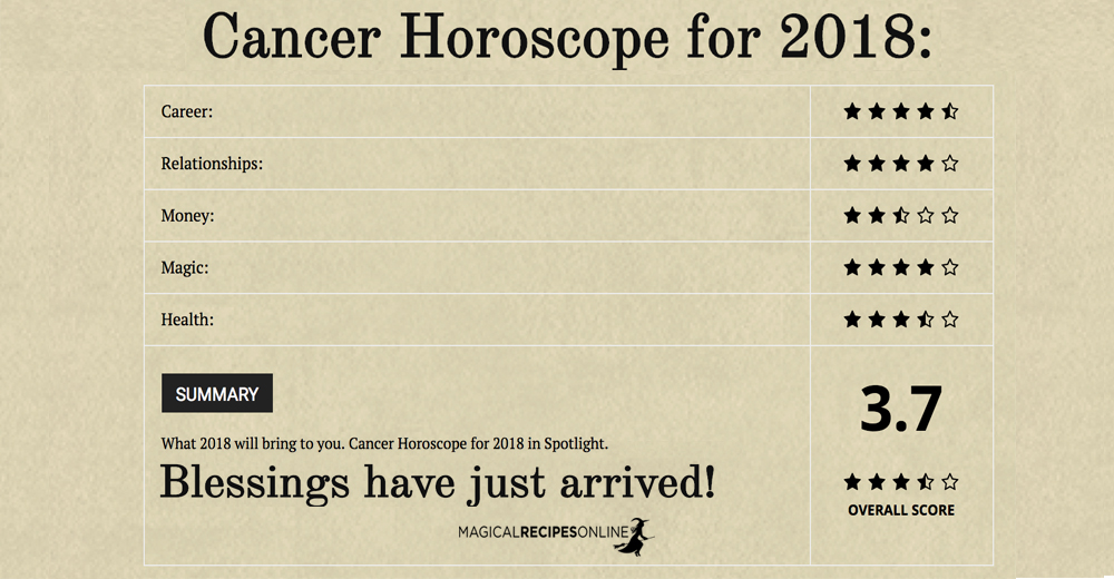 Cancer Horoscope for 2018