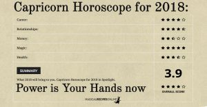 Capricorn Horoscope for 2018: Power is Your Hands now