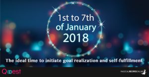 1st to 7th of January: The ideal time to initiate goal realization and self-fulfillment