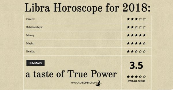 Libra Horoscope for 2018: a taste of True Power - Magical Recipes Online