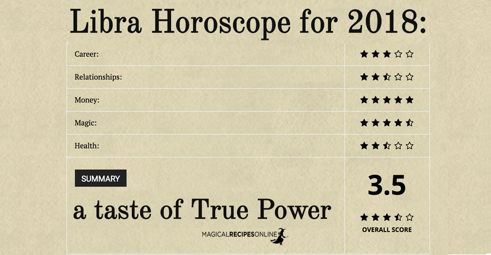 Libra Horoscope for 2018: a taste of True Power