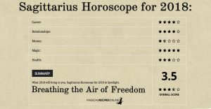 Sagittarius Horoscope for 2018: Breathing the Air of Freedom