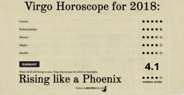 Virgo Horoscope for 2018: Rising like a Phoenix - Magical Recipes Online