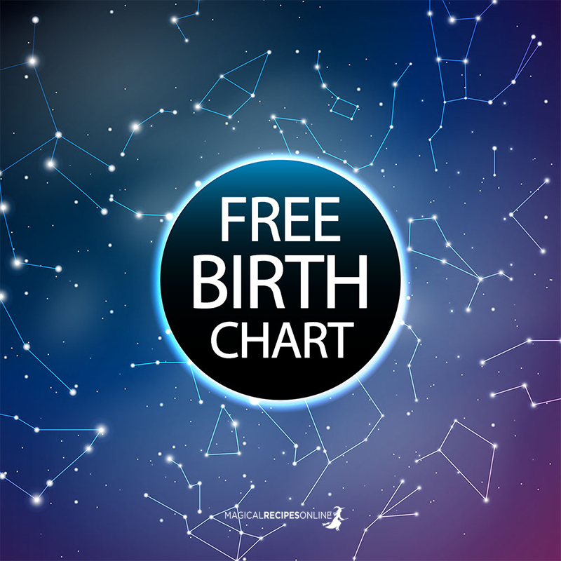 Birth Chart Poster