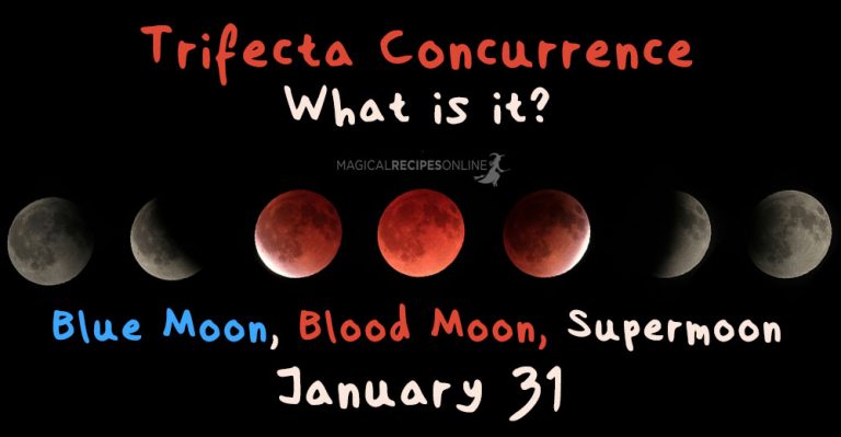 Trifecta Concurrence – What is it?