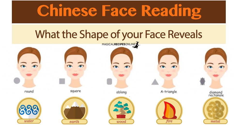 What the Shape of Your Face Reveals