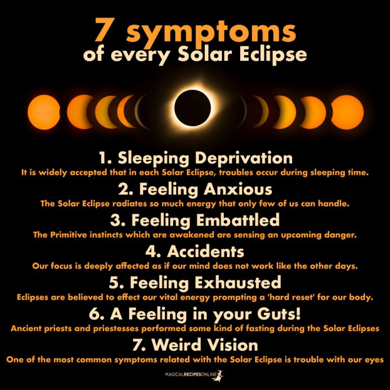 The Seven Symptoms of every Solar Eclipse - Magical Recipes Online