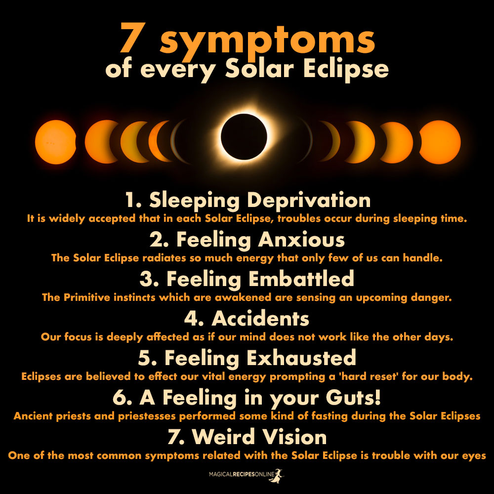 The Seven Symptoms of every Solar Eclipse