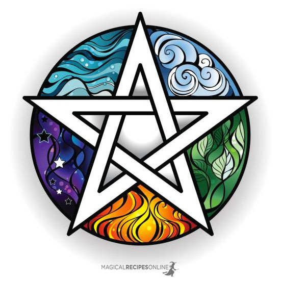 Ancient Greece that Pentagram acquired a more philosophical interpretation. The five edges of the symbol represented the five elements, namely water, earth, fire, air and spirit (aether)