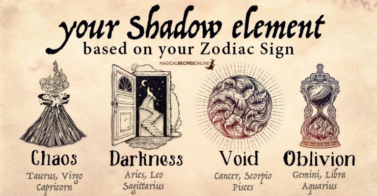 Your Shadow Element – based on your Zodiac Sign