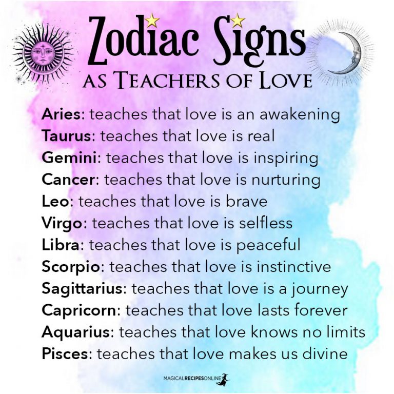 Zodiac Signs as Teachers of Love Magical Recipes Online