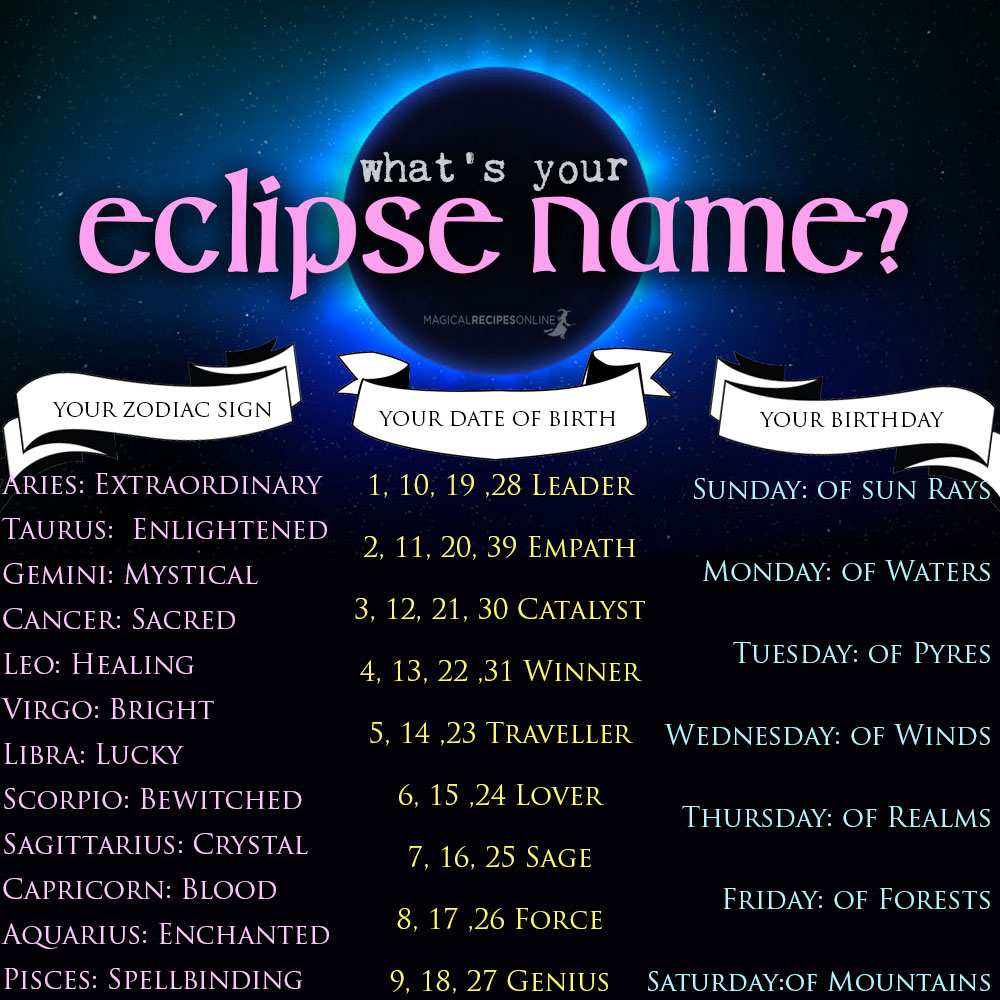 What's Your Eclipse Name ?