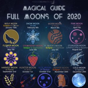 Magical Guide to Full Moons of 2020 - Magical Recipes Online