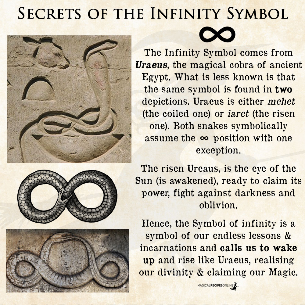 5 Secrets of the Infinity Symbol ∞