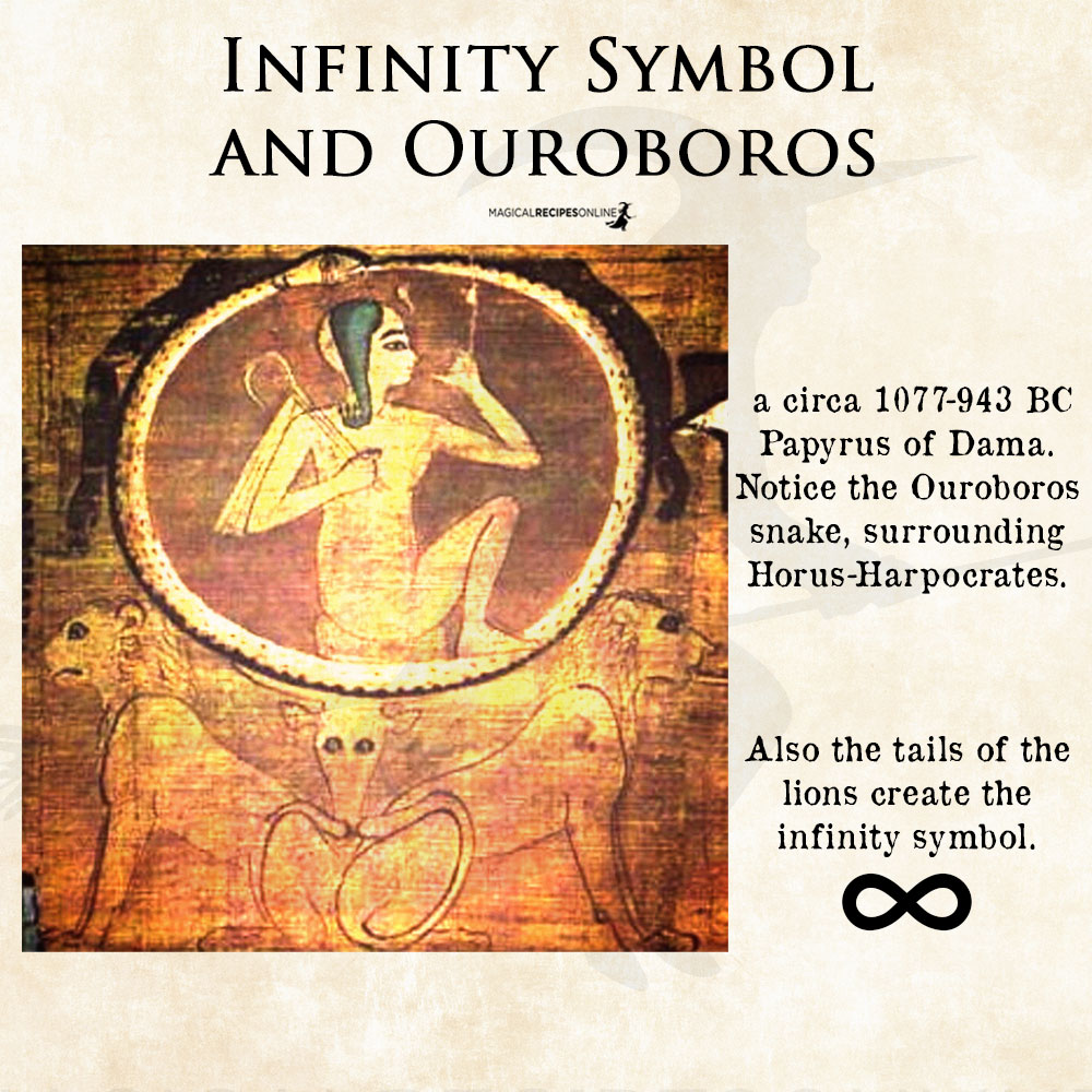 Notice the Ouroboros circling Horus - infinity symbol