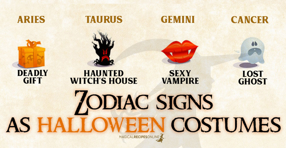 Zodiac Signs as Halloween Costume