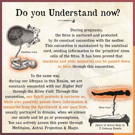 what happens beyond physical death