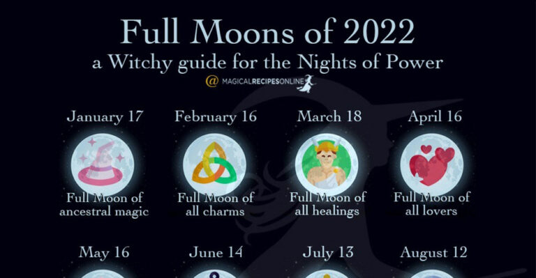 Full Moon Guide of 2022