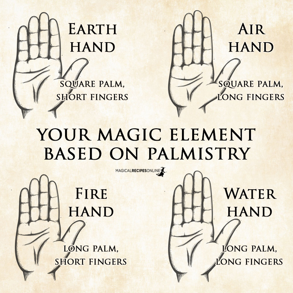 Your Magical Element based on Palmistry (and what it means)