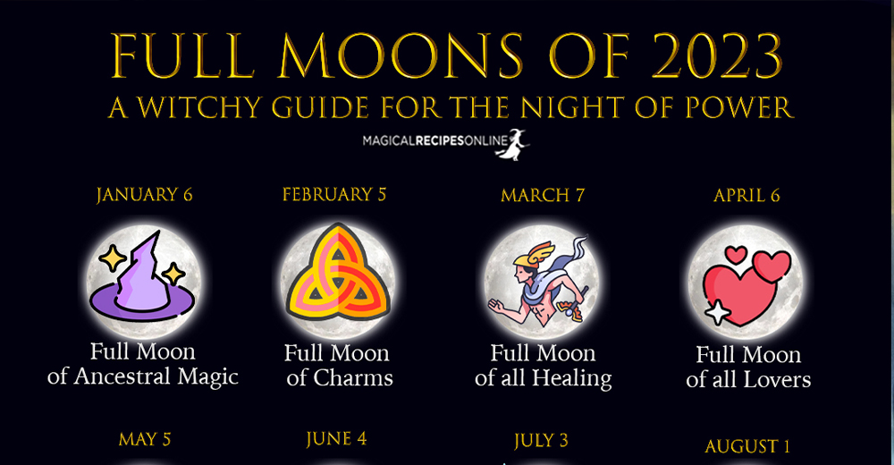 Full Moons 2023